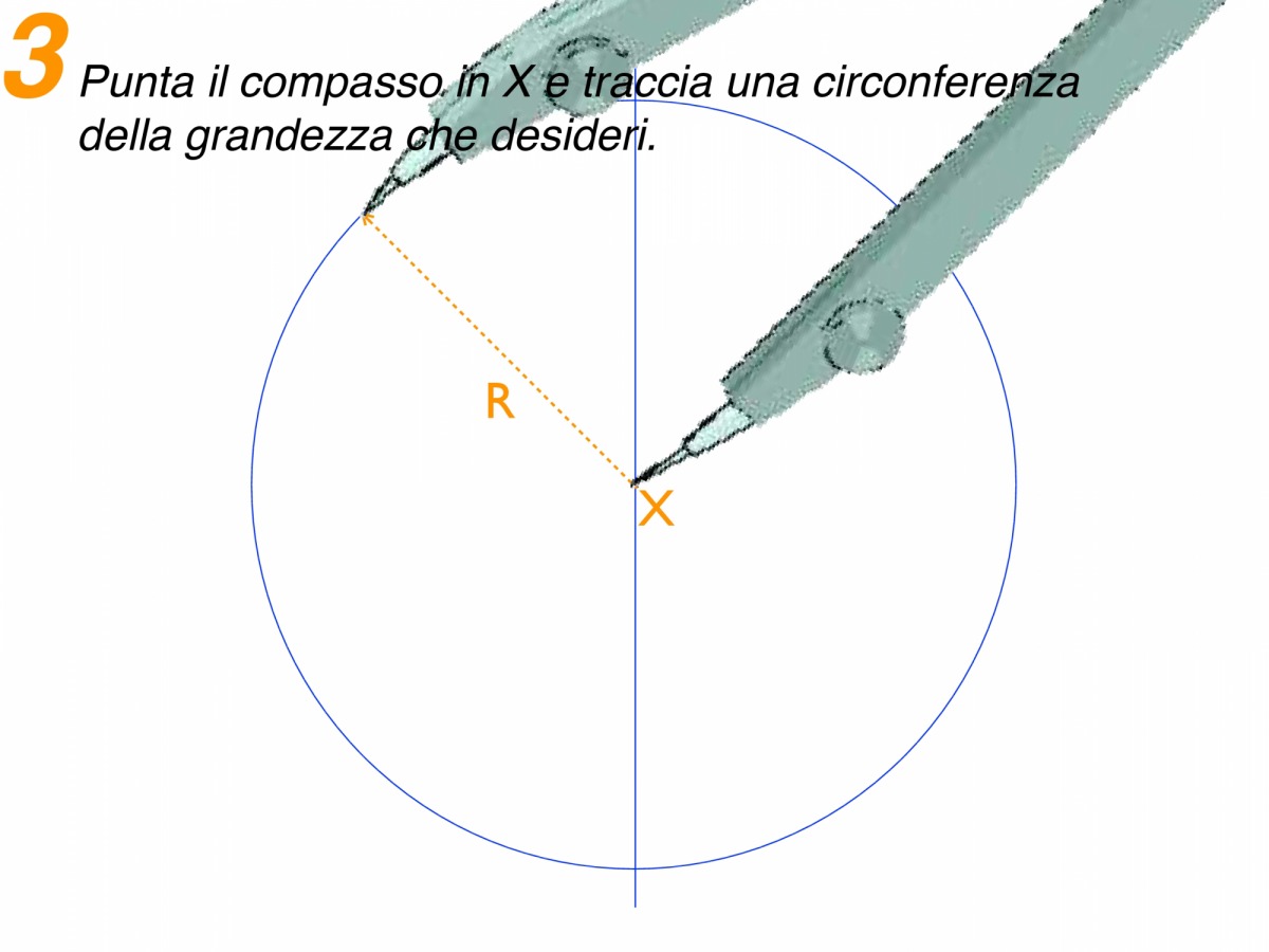 Disegnare un triangolo equilatero inscritto in un cerchio